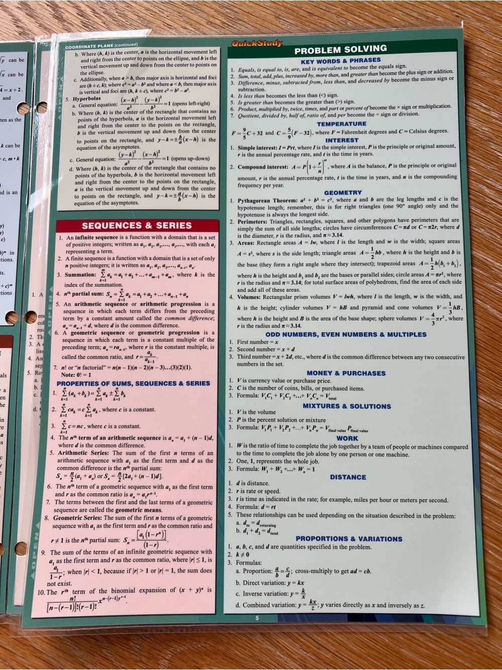 Algebraic Equations Quick Study Cheat Sheet - Picture 6 of 7